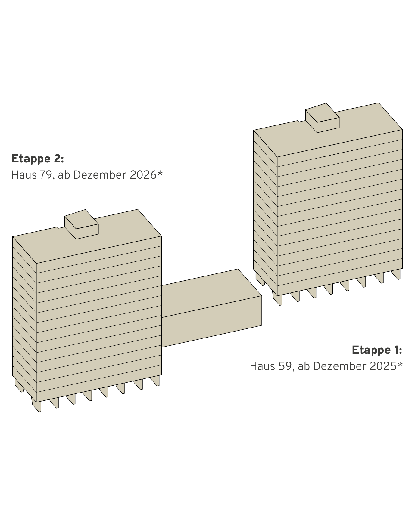 Ansicht_Gebaeude_Website_Feb26.png Ansicht_Gebaeude_Website_Feb26